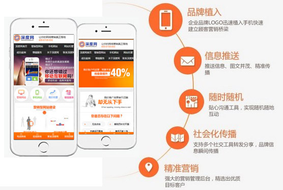 為什么手機網(wǎng)站建設費用懸殊這么大 為什么手機網(wǎng)站建設費用懸殊這么大