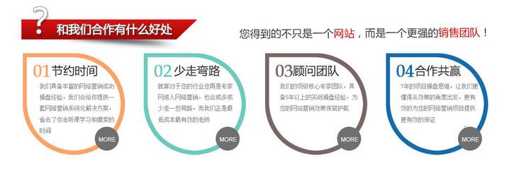 在深度網(wǎng)這得到的不只是一個營銷網(wǎng)站更是一個強(qiáng)的營銷團(tuán)隊(duì)! 在深度網(wǎng)這得到的不只是一個營銷網(wǎng)站更是一個強(qiáng)的營銷團(tuán)隊(duì)!